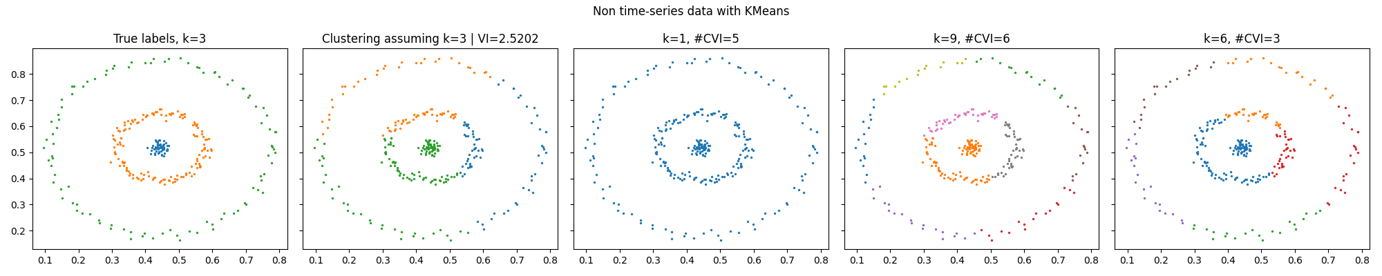 ../_images/Barton_data_KMeans1.png