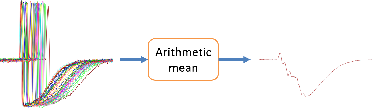 ../_images/Petitjean_arithmetic.png