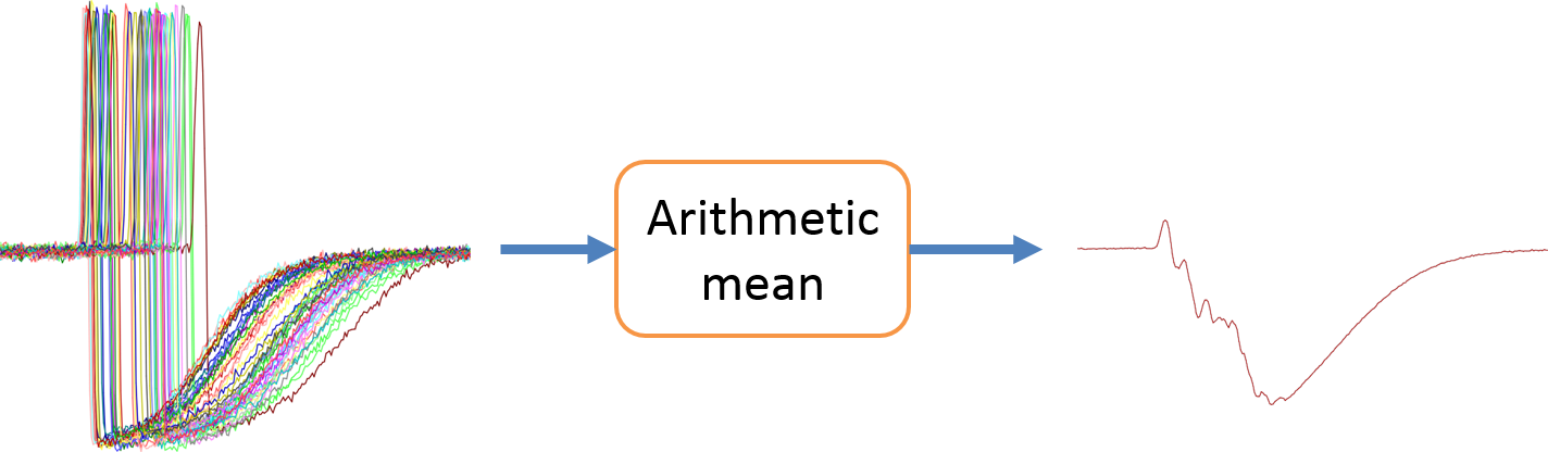 ../_images/Petitjean_arithmetic.png